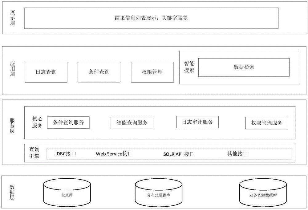 万能查询网，一站式信息检索利器-第2张图片
