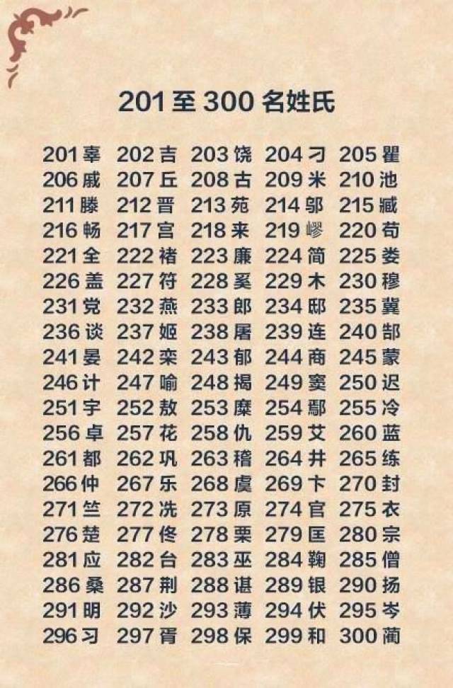 系统之名养成器男主有几个-第3张图片