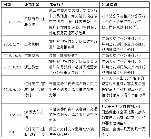 亚洲乱码卡新区公司，乱象背后的挑战与机遇-第2张图片