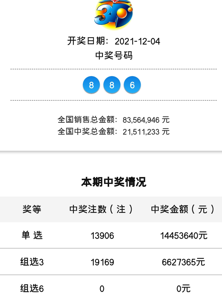 澳门开奖现场开奖直播软件澳门开奖现场开奖直播软件-第3张图片