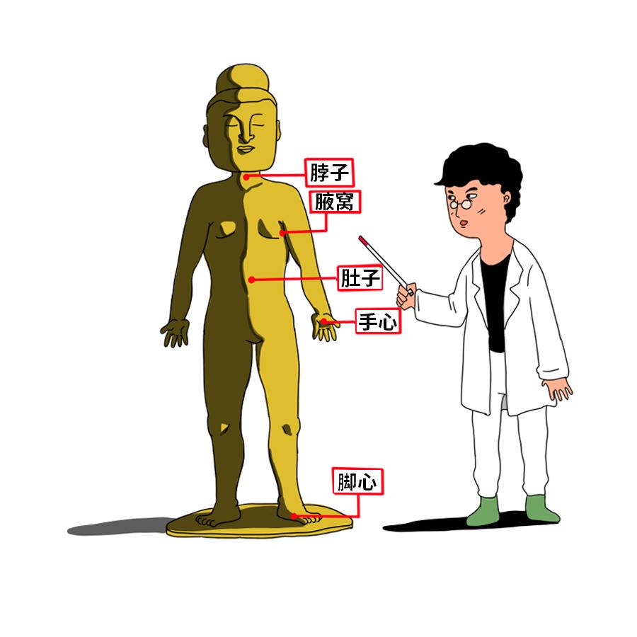 吊着挠女生痒痒胳膊窝和腋下的温馨时刻