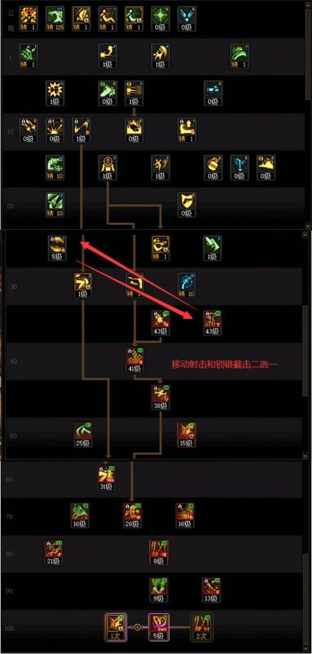 男漫游刷图加点攻略