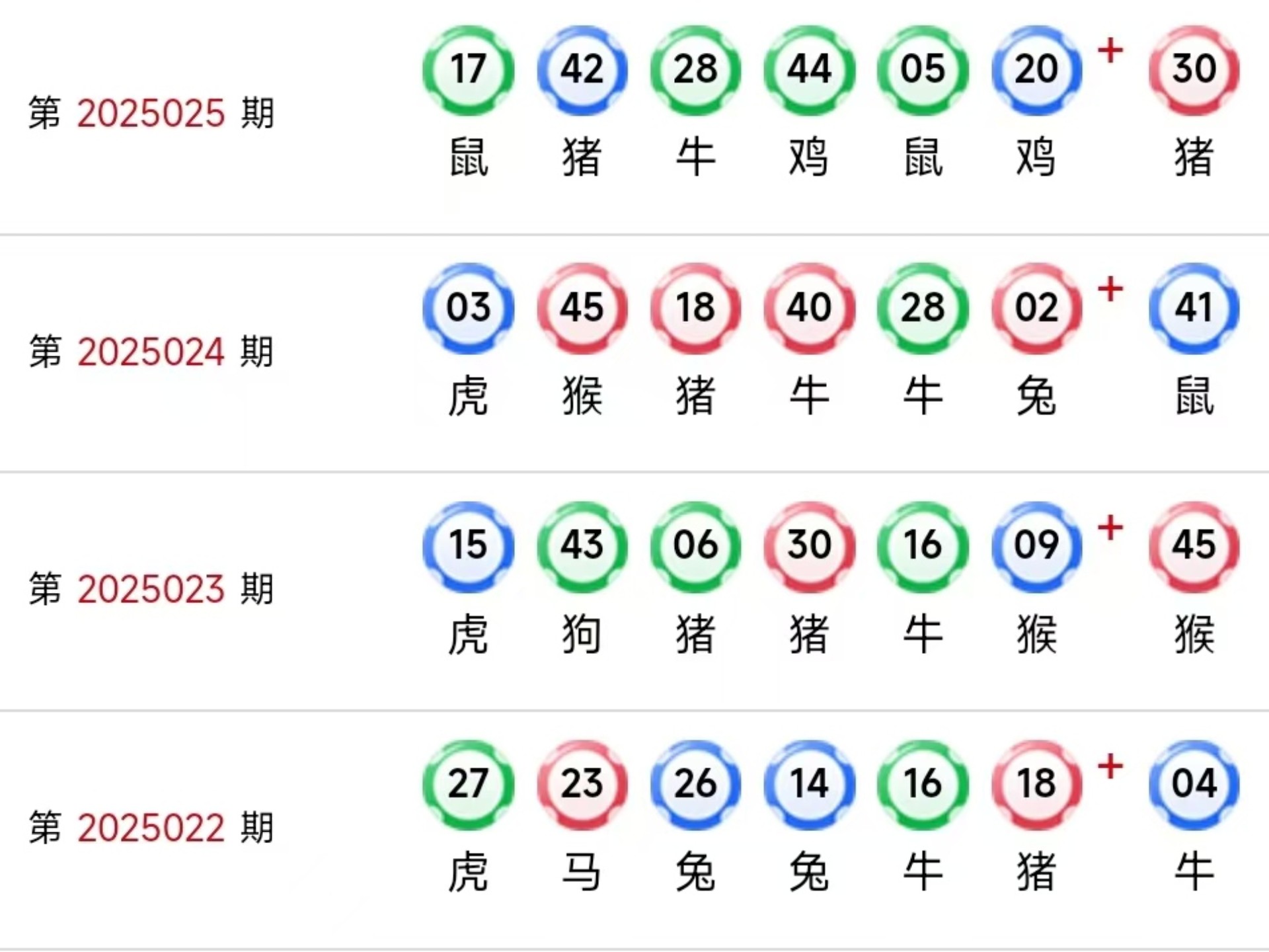 新澳门开奖结果开奖记录查询表最新新澳门开奖结果开奖记录-第2张图片