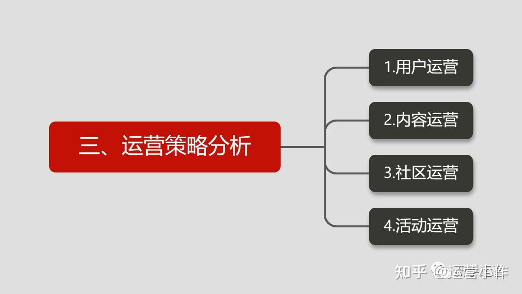 18款禁用B站免费版现象分析-第2张图片