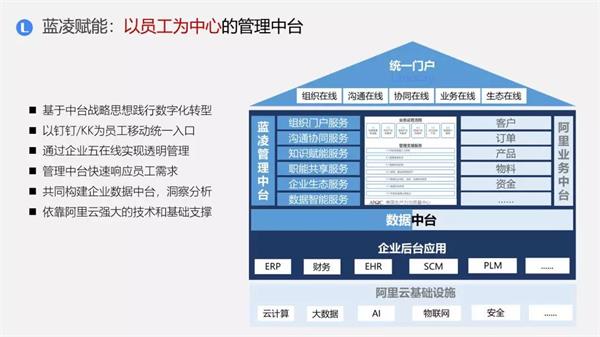 超旺商业管理系统超旺商业管理系统，引领商业新时代-第3张图片