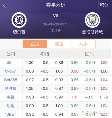 蓝月亮246精选大全澳门开奖结果蓝月亮246精选大全-第2张图片