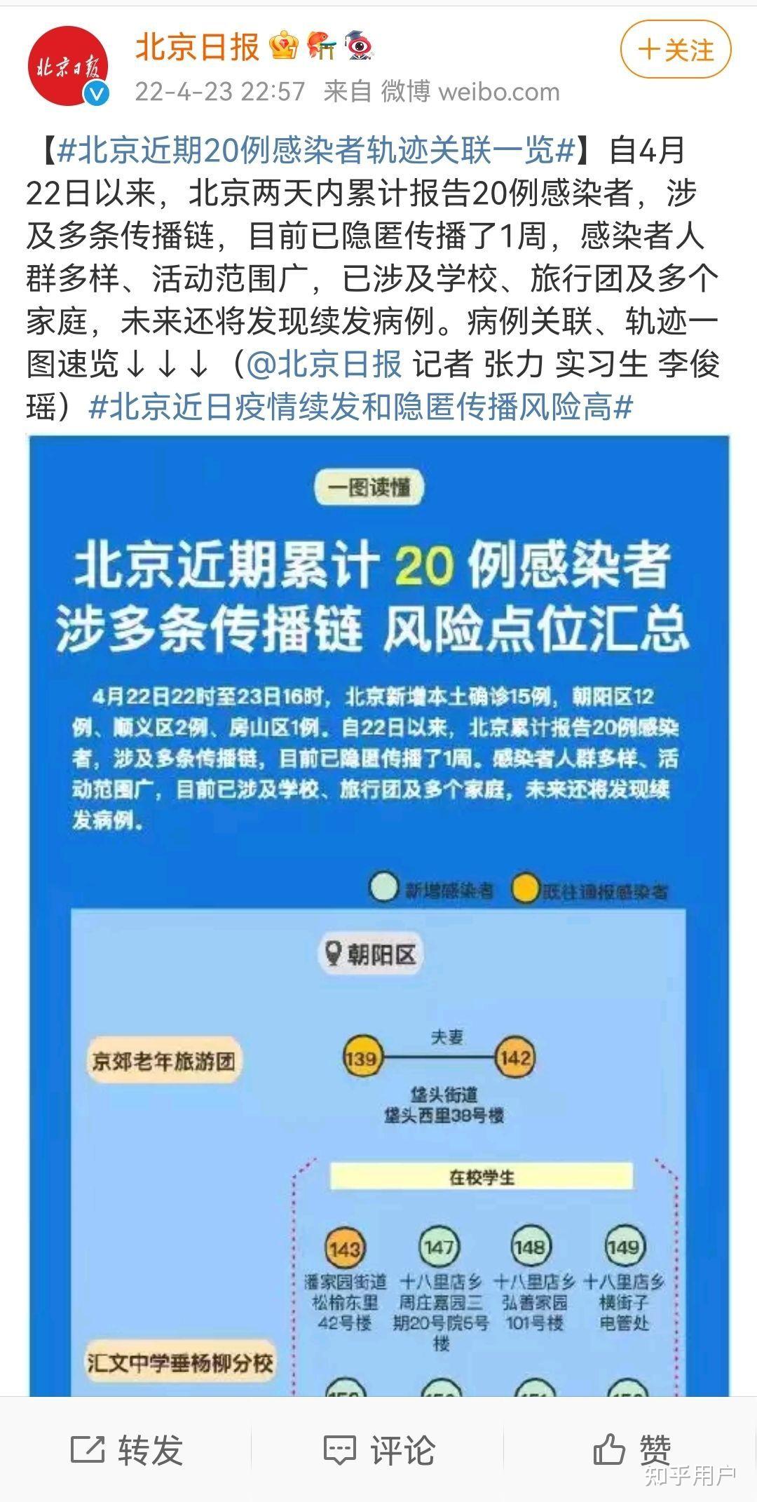 北京全市暂停娱乐场所经营活动了吗北京全市暂停娱乐场所经营活动-第1张图片