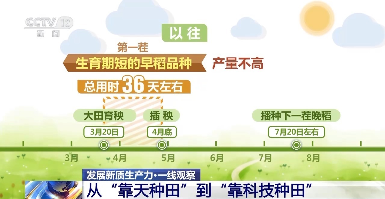 2024新澳正版免费资料大全-第3张图片