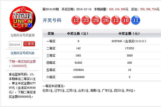 双色球104开奖结果查询表双色球104开奖结果揭晓-第1张图片