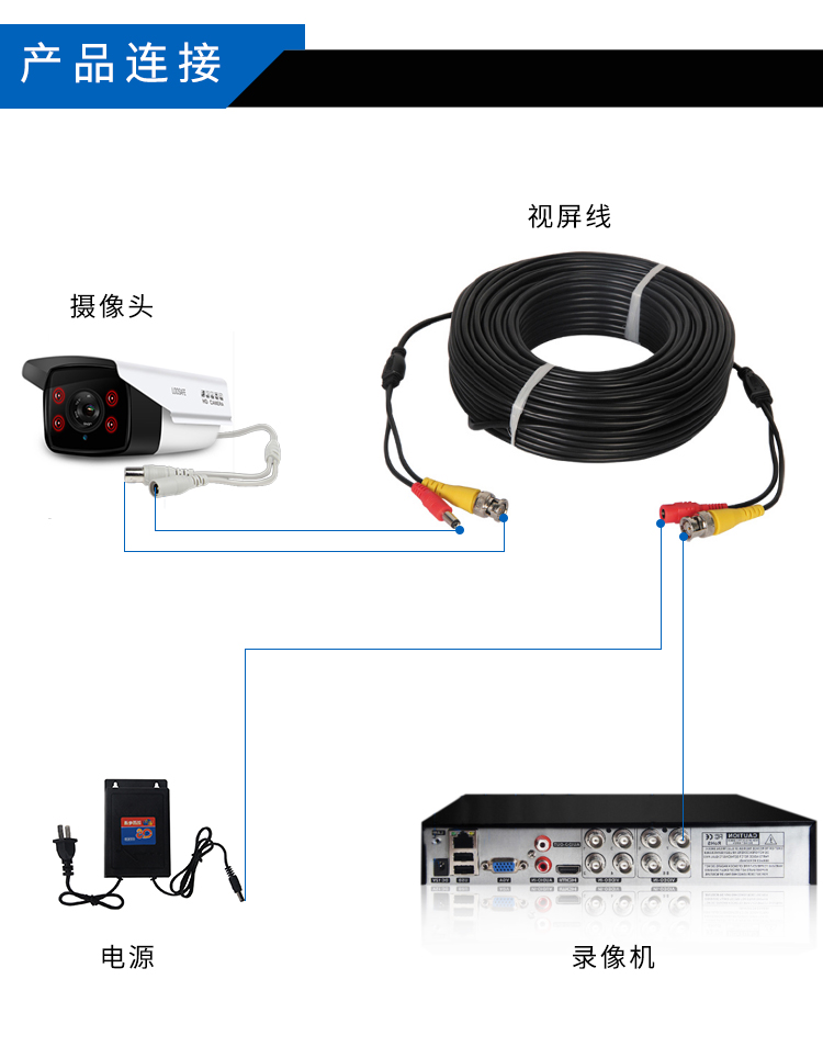 高清线和视频线的区别在哪里高清线和视频线是电子设备中常见的两种线材，它们在功能和用途上有着明显的区别。-第1张图片