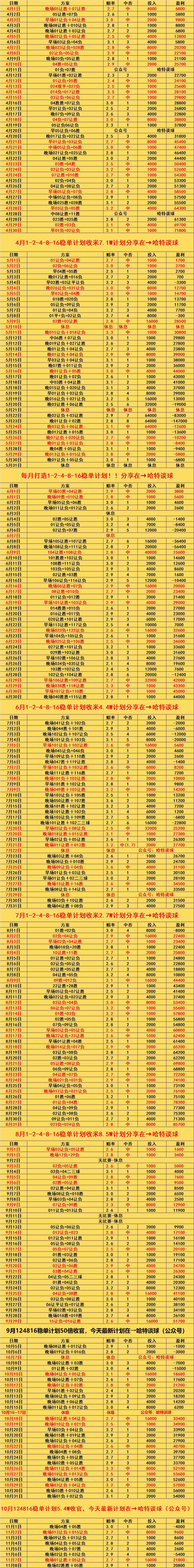 今天足球赛事推荐今天足球赛事回顾-第2张图片