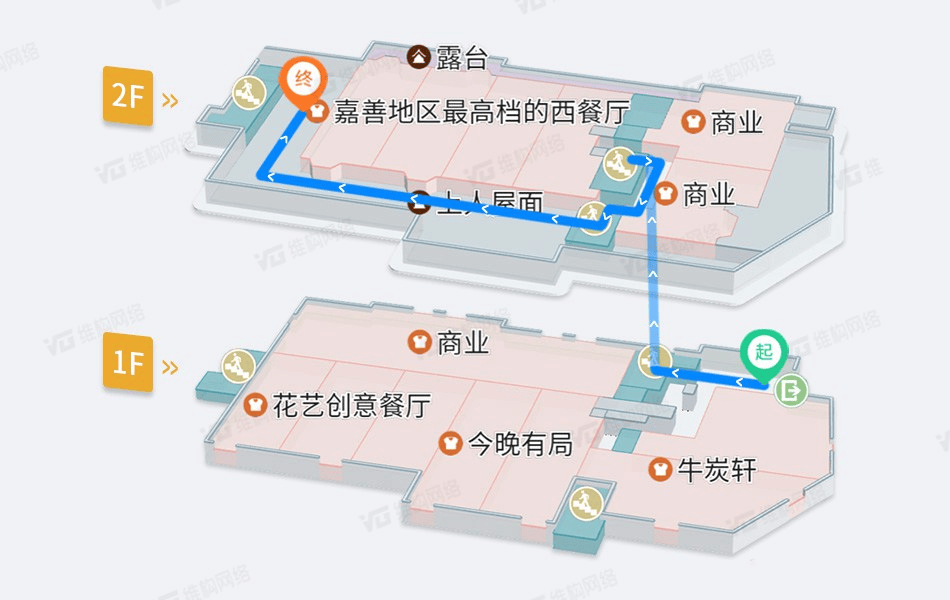 3d精准定位100%3D精准定位，未来趋势与行业应用-第3张图片