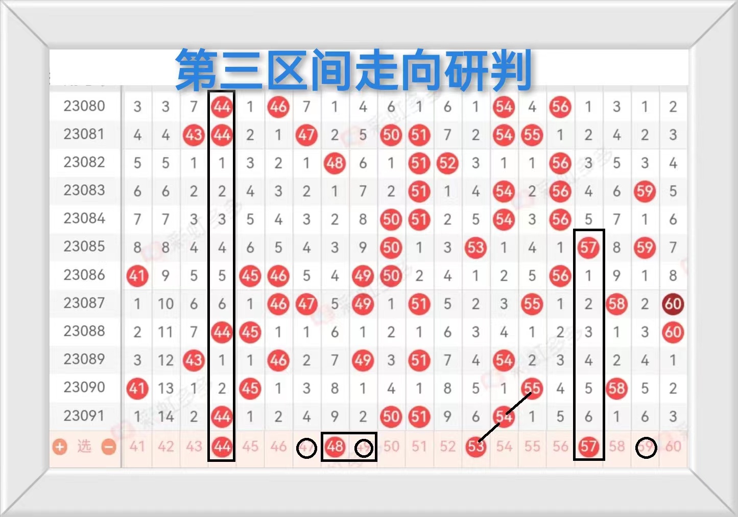 福彩快乐八走势图解析-第1张图片