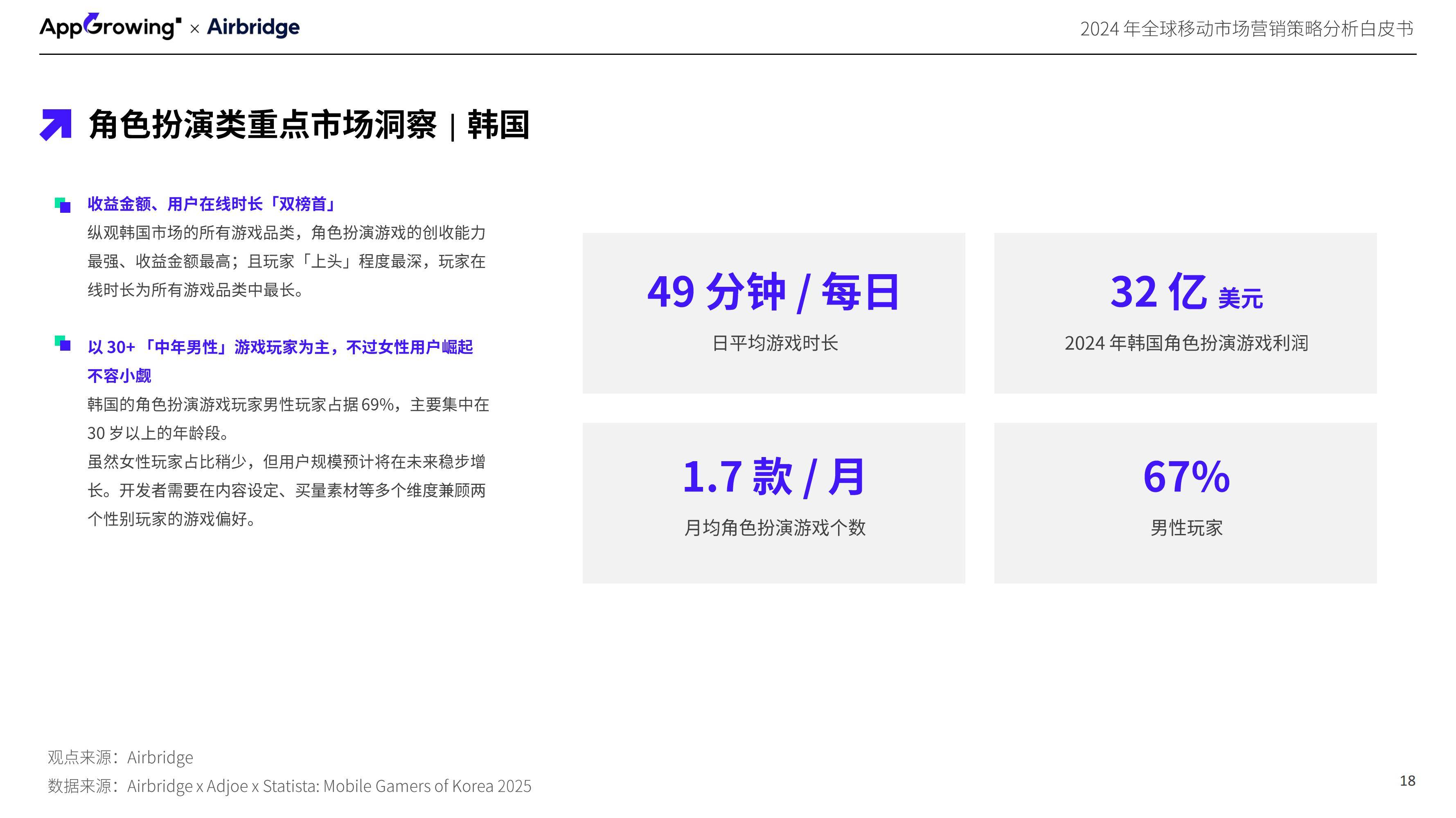 app市场分析和发展趋势APP市场分析报告-第1张图片