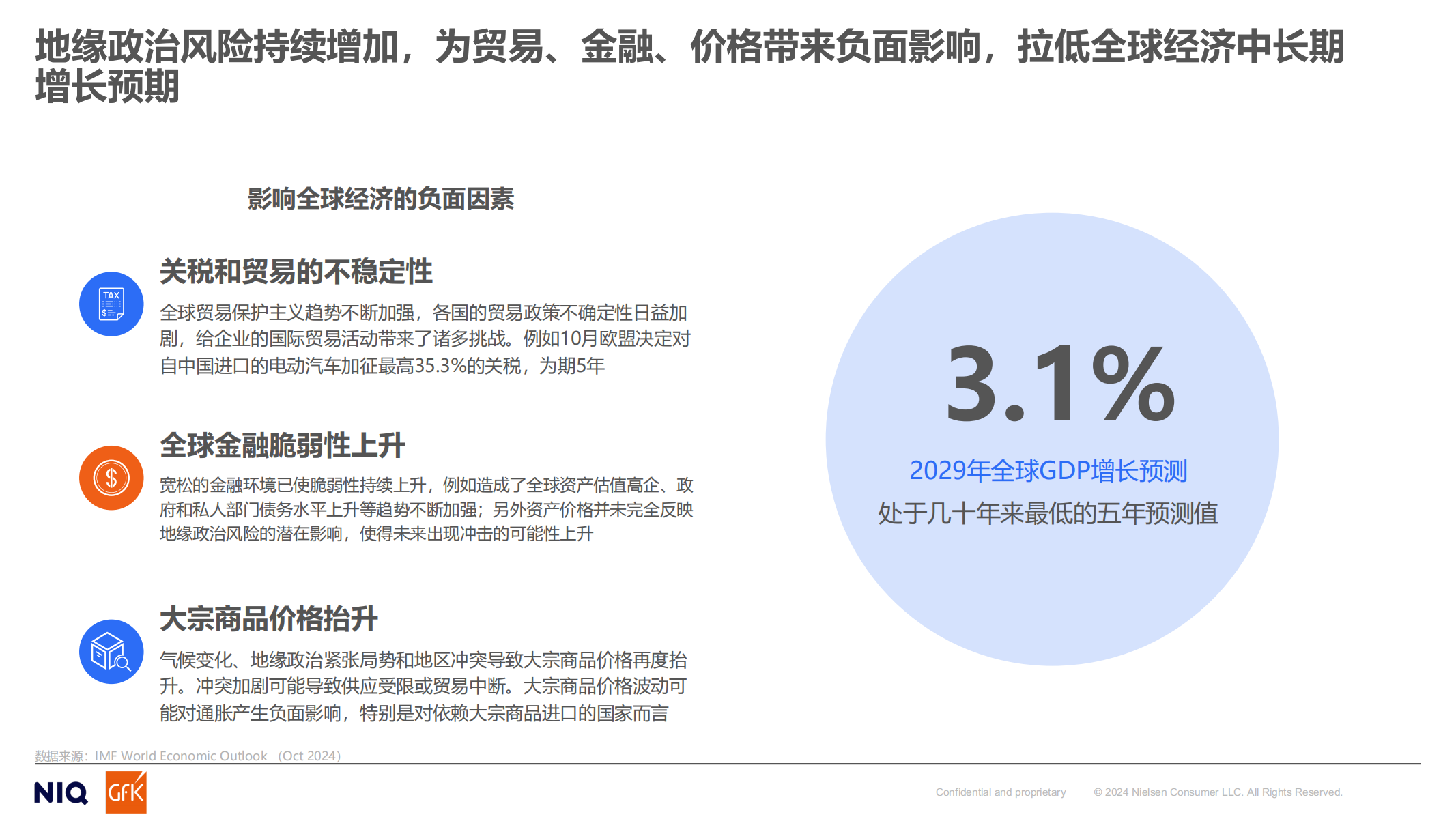 app市场分析和发展趋势APP市场分析报告-第3张图片