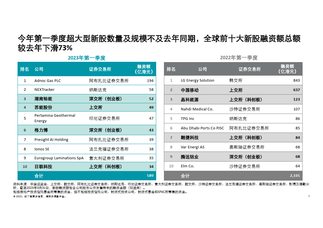 2023年香港开奖结果回顾-第1张图片