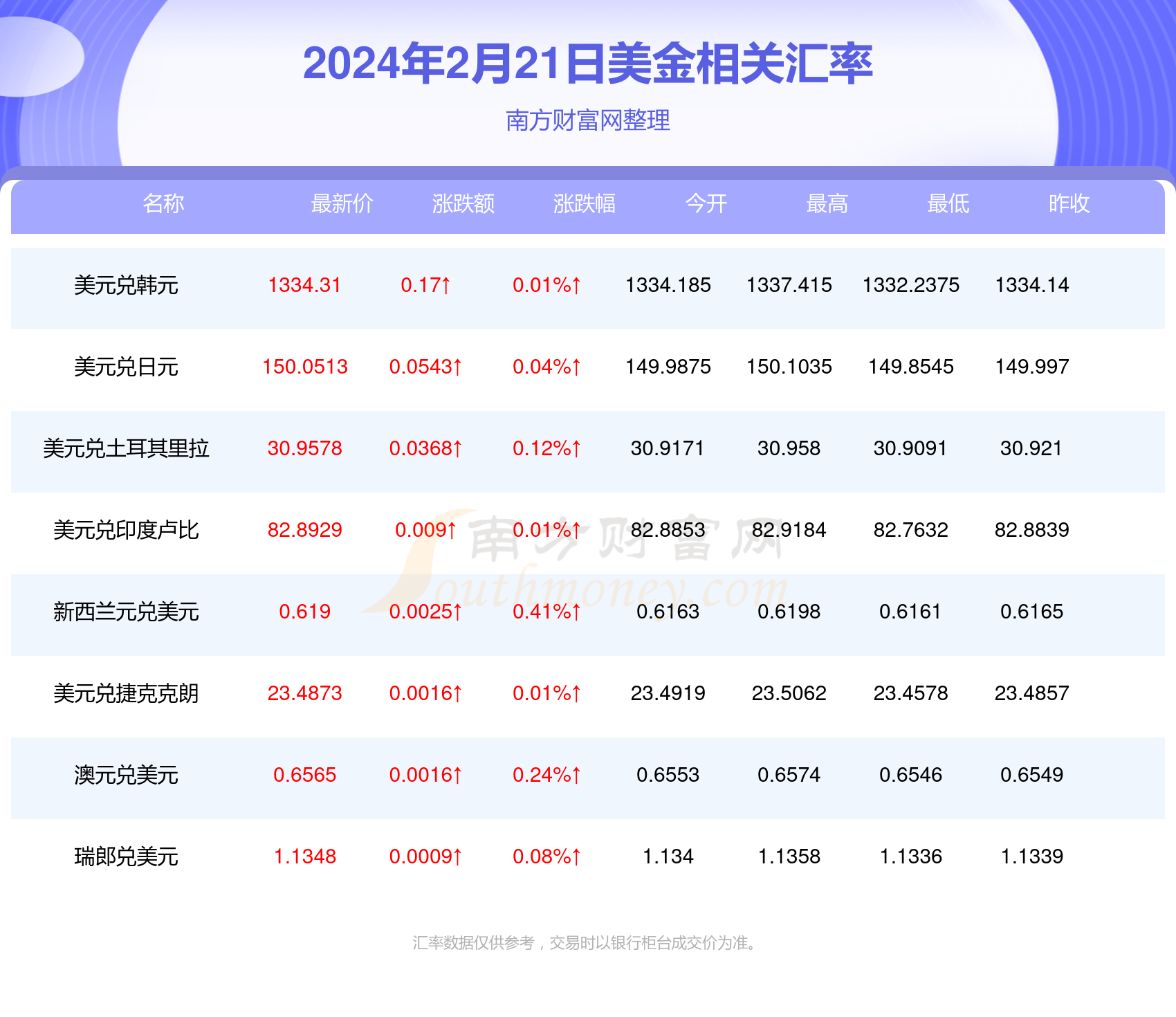 新澳六开彩开奖号码新澳六开彩开奖号码揭晓-第2张图片