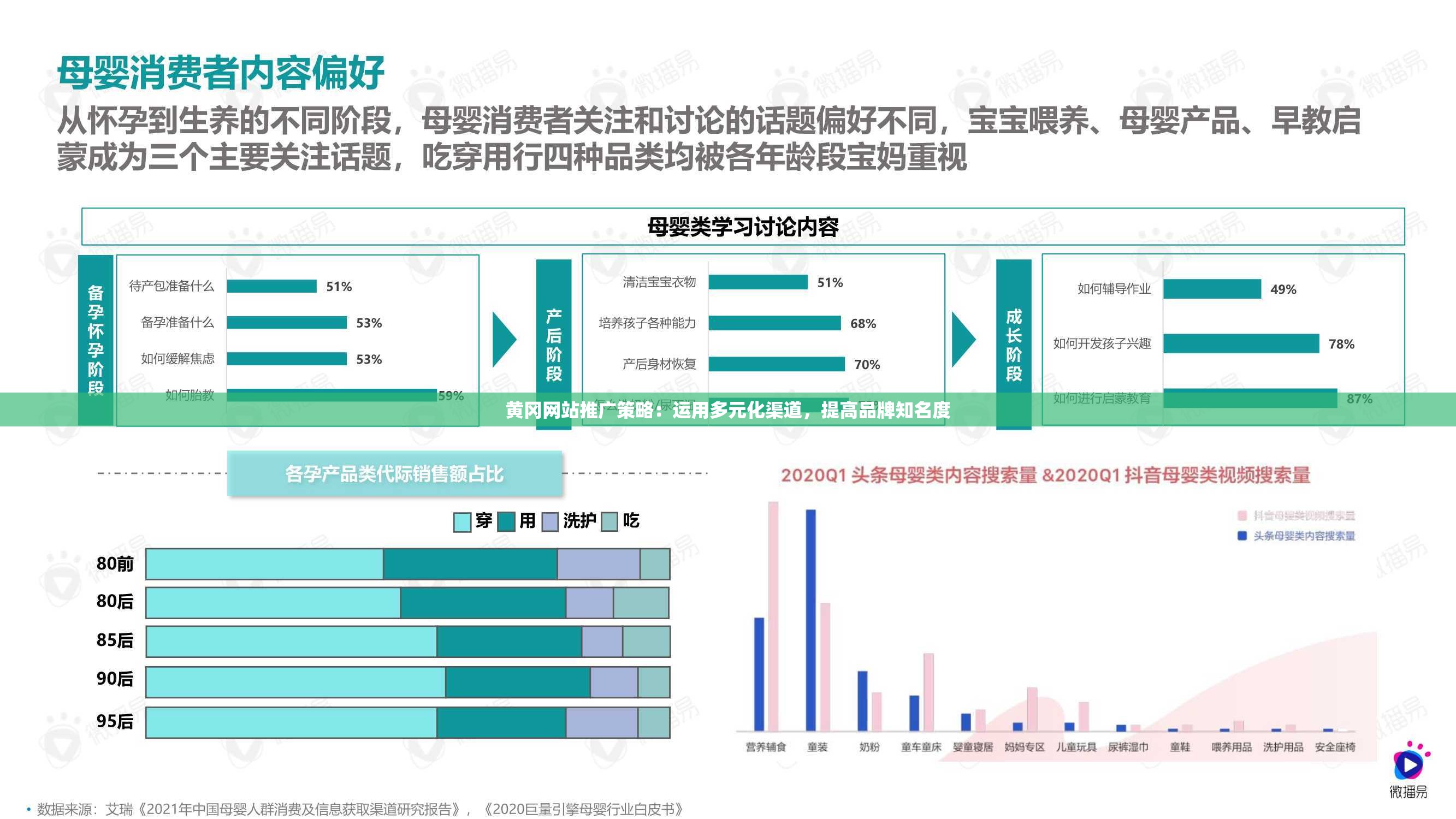 免费的黄冈网站有哪些平台可以用微信支付免费的黄冈网站平台推荐-第1张图片