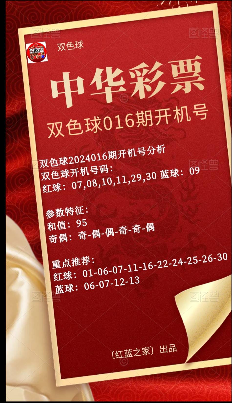3D开机号今天，揭开神秘的一刻-第2张图片