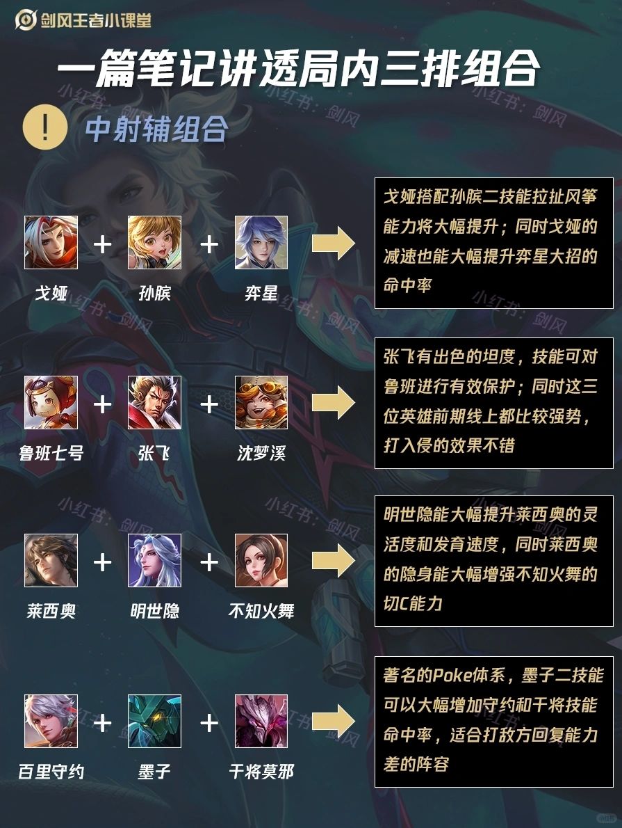王者荣耀五五开黑节2025王者荣耀五五开黑节盛大开启-第3张图片