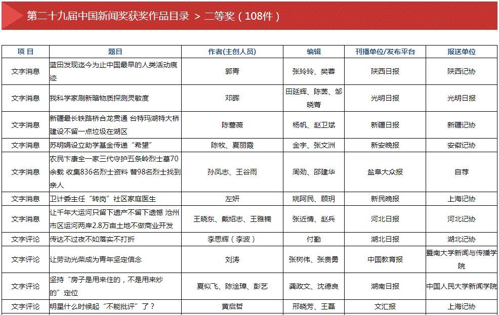 本港台开奖现场直播，揭晓激动人心的结果-第1张图片