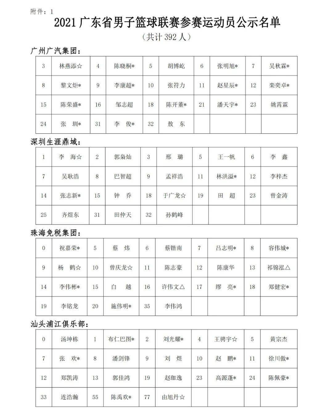 13262cm查询开奖历史身高突破13米26厘米的非凡旅程-第1张图片