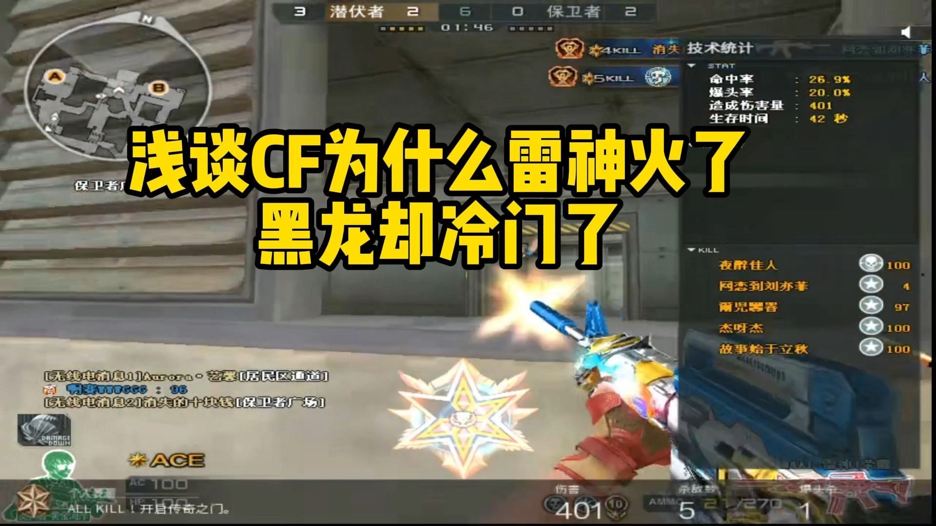 cf 雷神CF雷神，游戏新宠与英雄崛起-第1张图片