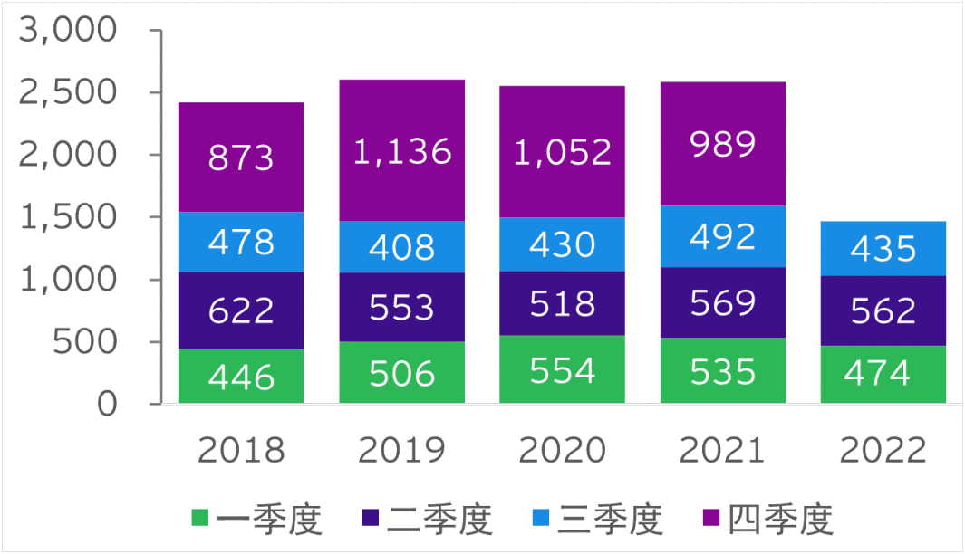 港澳最近开奖记录港澳最近开奖记录概览