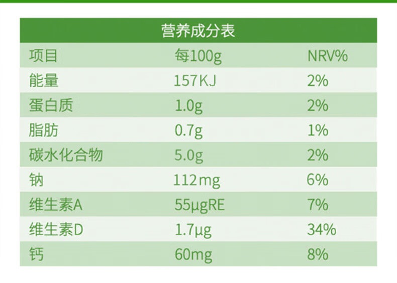 小蓝瓶钙2022GGY钙小蓝的功能特点-第1张图片