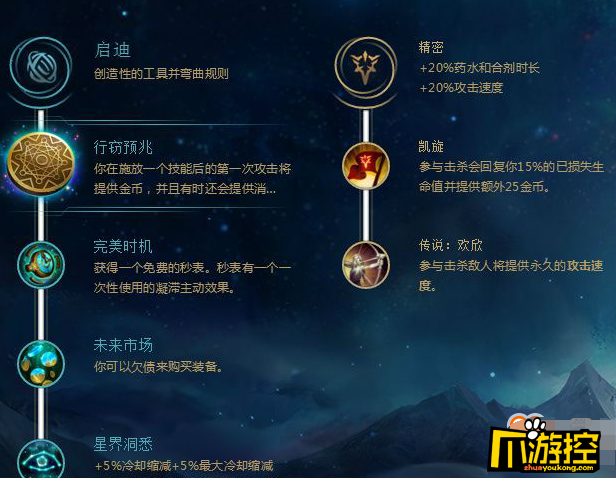 光剑加点，光剑技术与加点策略