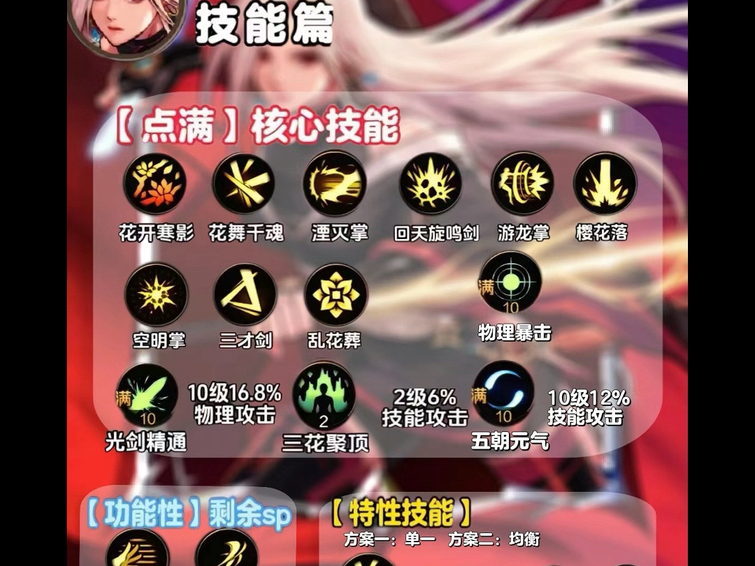 DNF女剑魔刷图加点攻略