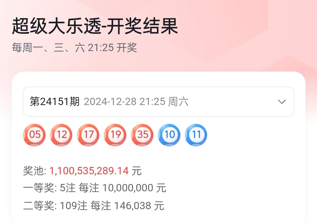 福彩开奖结果福彩开奖结果揭晓，揭秘幸运时刻-第1张图片