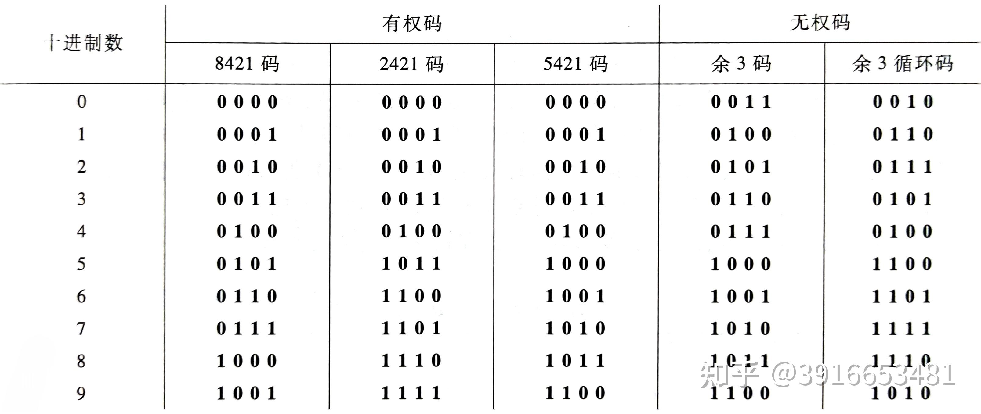 无人区码一码二码高高无人区码一码二码高高-第1张图片