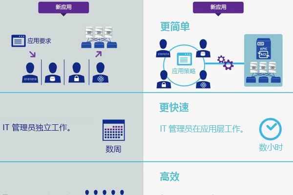 奥法输出宏，高效输出与策略应用-第1张图片