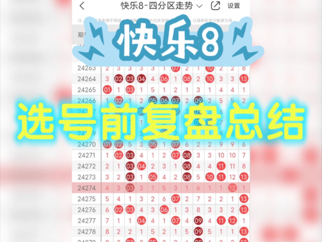 快乐8开奖号查询快乐8开奖号查询，揭开幸运的神秘面纱