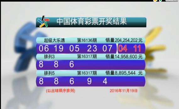 168开奖现场直播结果揭晓
