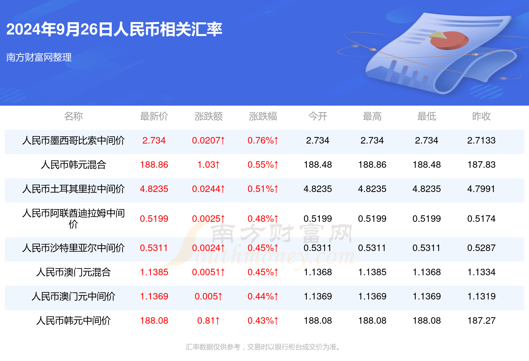 2024澳门精准正版2024澳门精准正版，回归之路的辉煌篇章-第1张图片