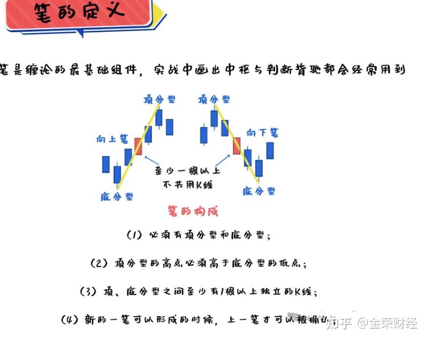 精品一线二线三线区别在哪精品一线、二线、三线之区别-第1张图片