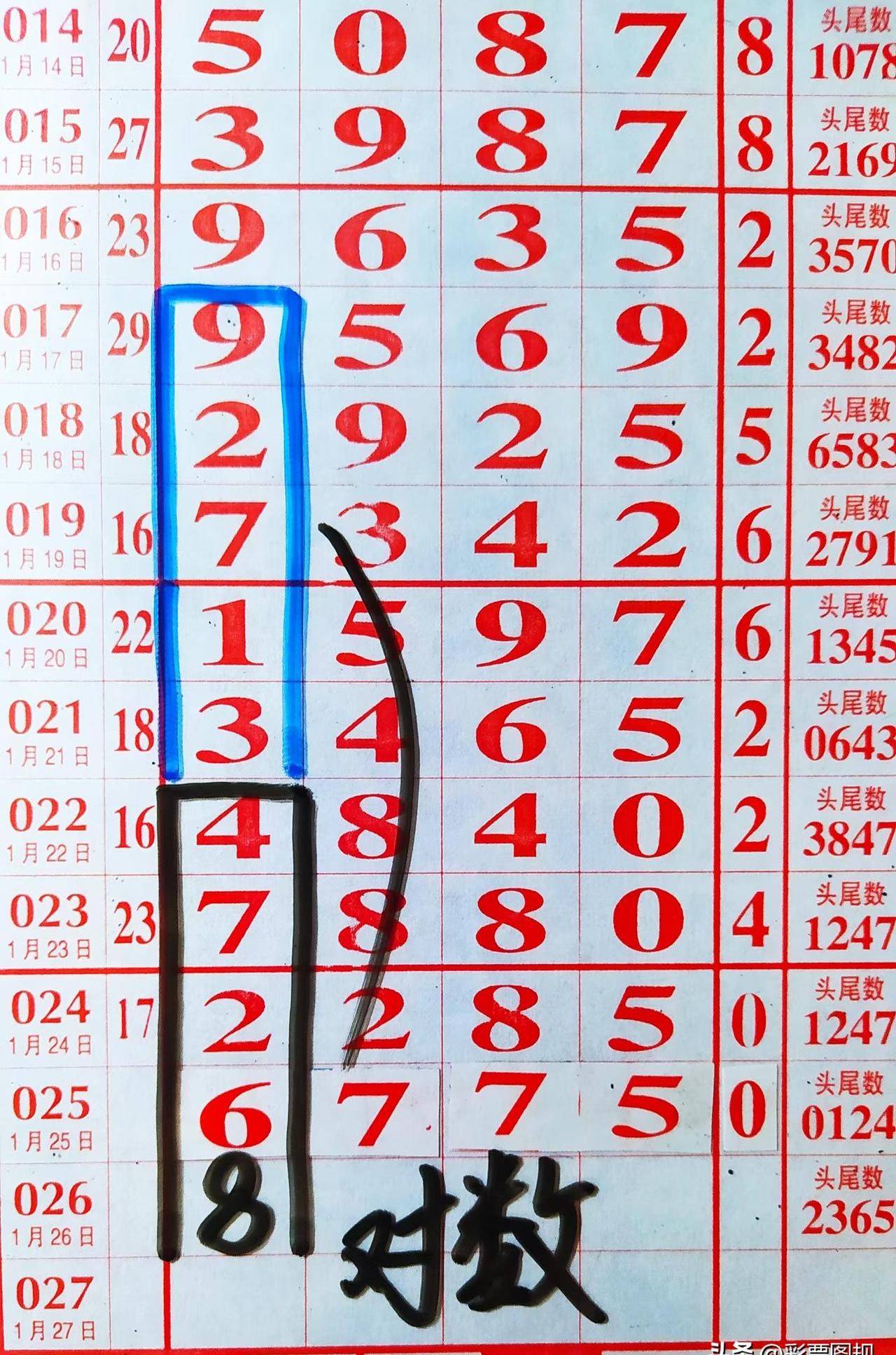 排列五带连线(专业版)排列五带连线专业版文章-第1张图片