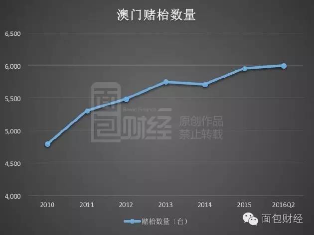 2023年澳门资料澳门开奖号码结果2023年澳门资料概述-第1张图片