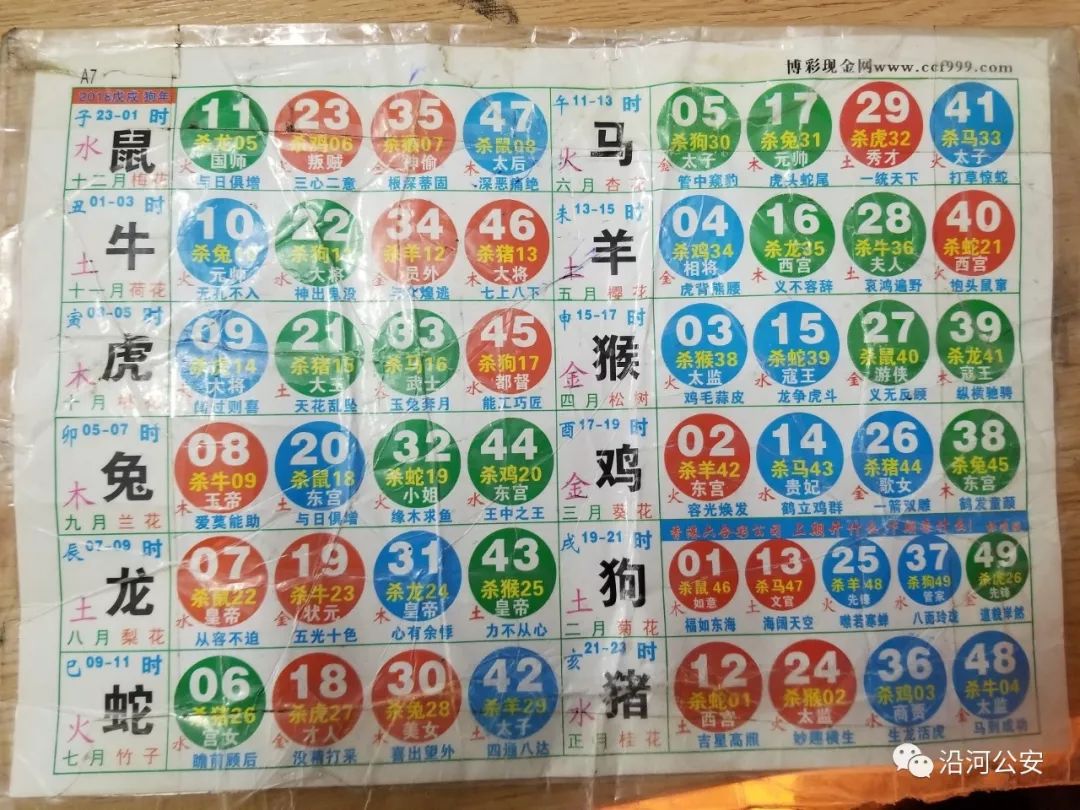 香港最准最快资料大全香港最准最快资料大全