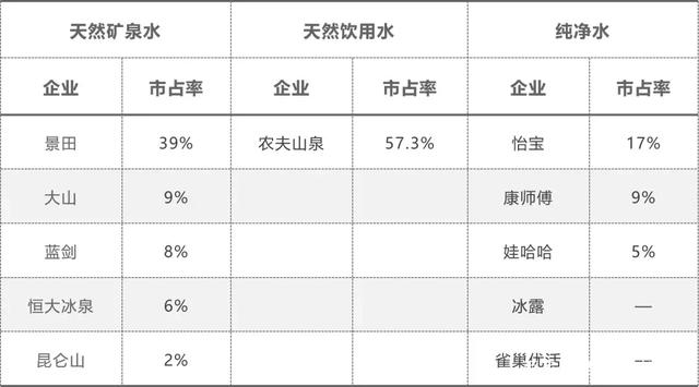 才几天不见，水市场如此火爆-第2张图片