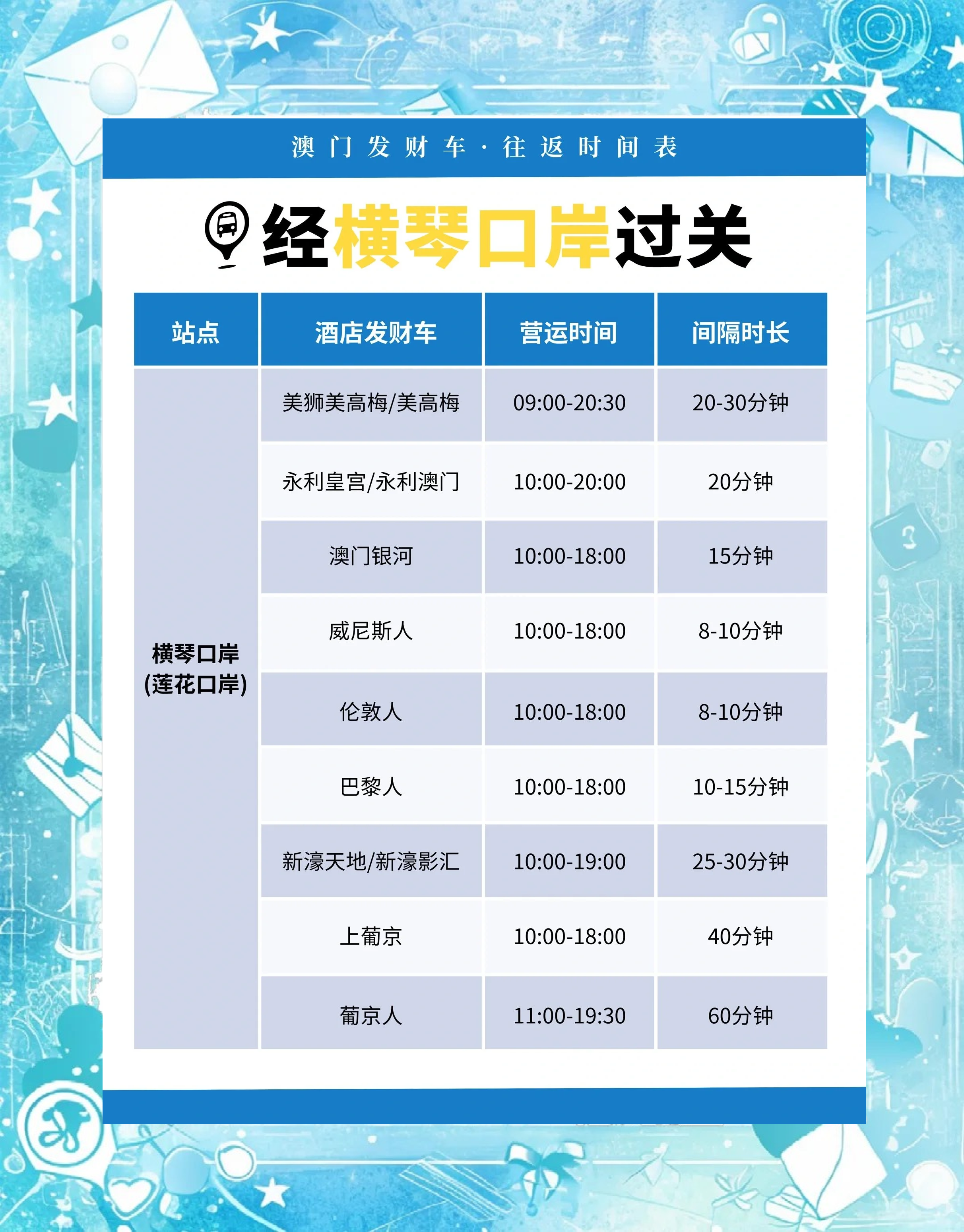 2024新澳门正版免费资料车，澳门回归新篇章