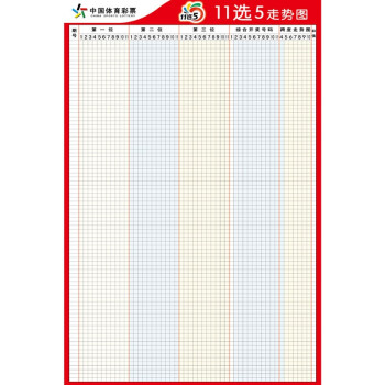 排五开奖结果查询走势图表排五开奖结果查询-第3张图片