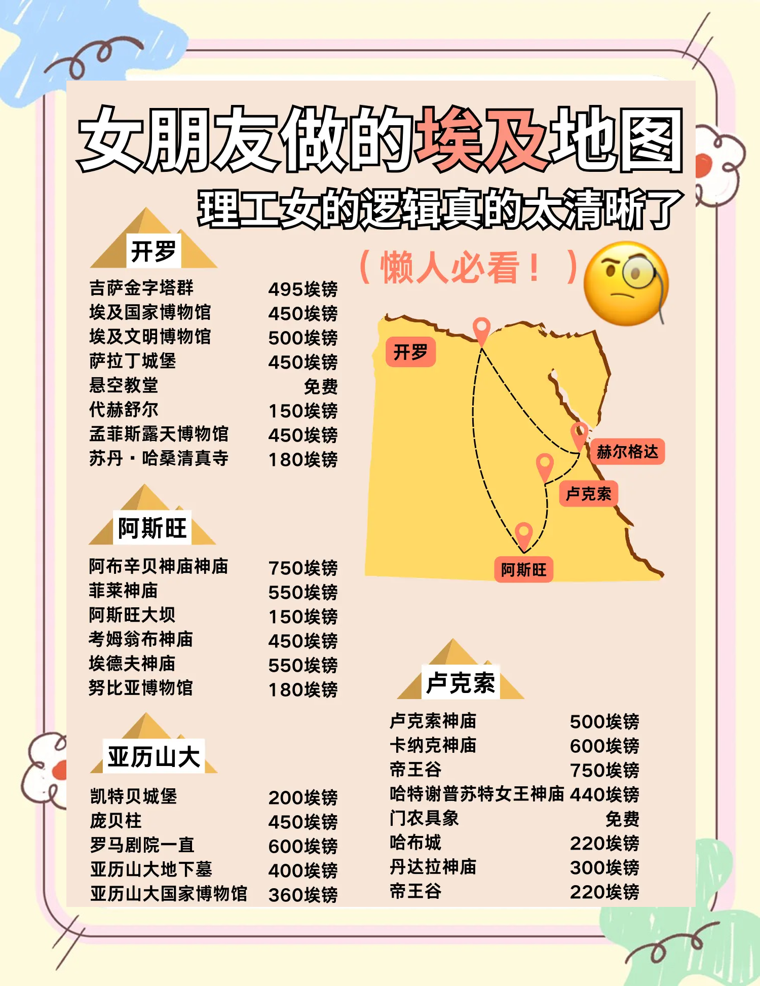 暖暖环游世界埃及攻略省钱s暖暖环游世界埃及攻略-第2张图片