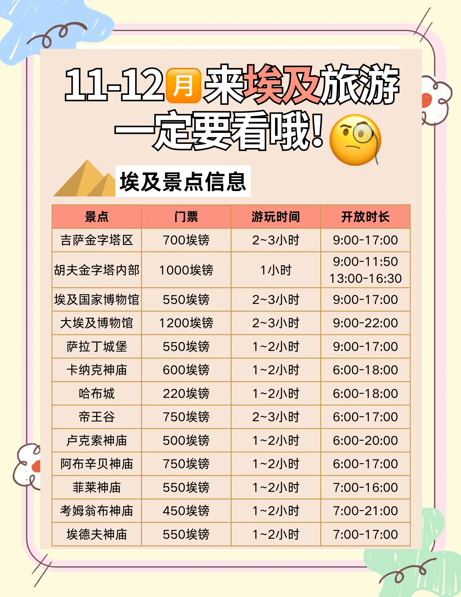暖暖环游世界埃及攻略省钱s暖暖环游世界埃及攻略