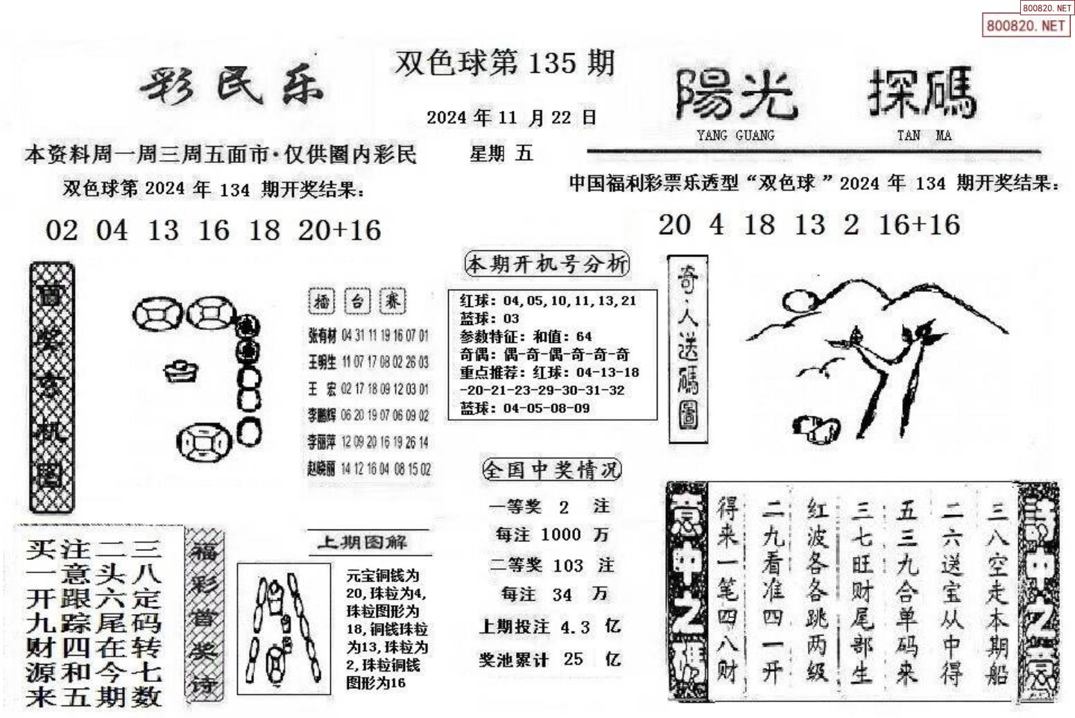 彩库宝典官方正式版彩库宝典，探索数字时代的宝藏库