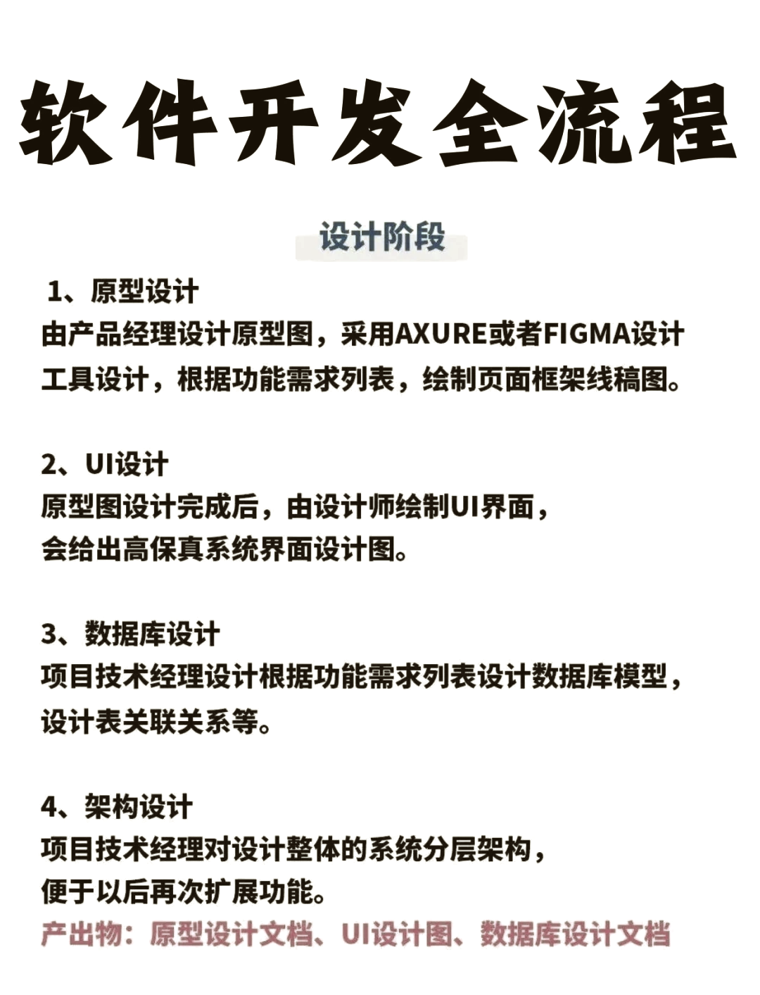 jsp开发JSP开发概述-第2张图片