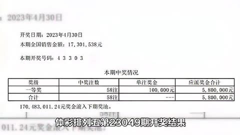 排列五今天的结果查询排列五今天的结果揭晓-第2张图片