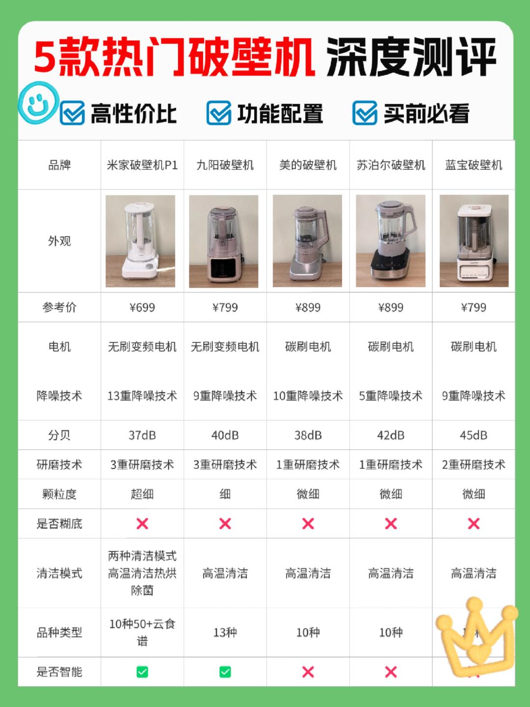 精产国品一二三产区区别软件精产国品一二三产区区别